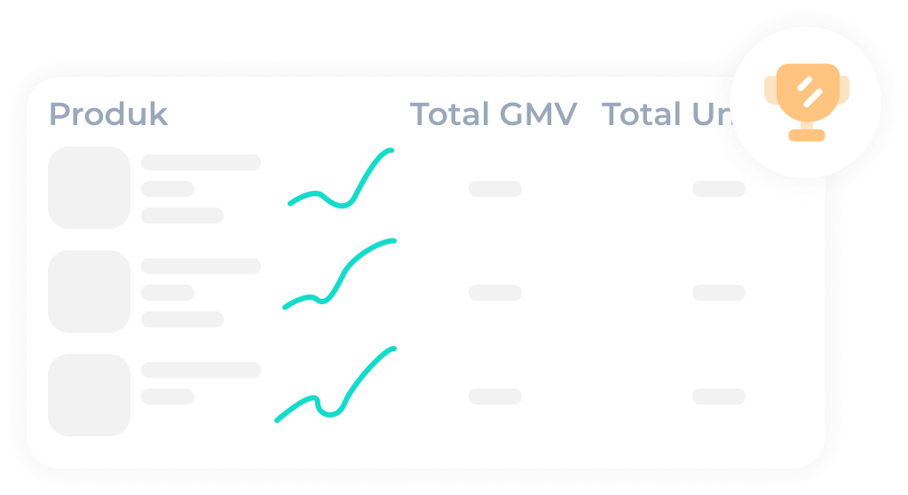 Explore historical sales data across over 50M TikTok products