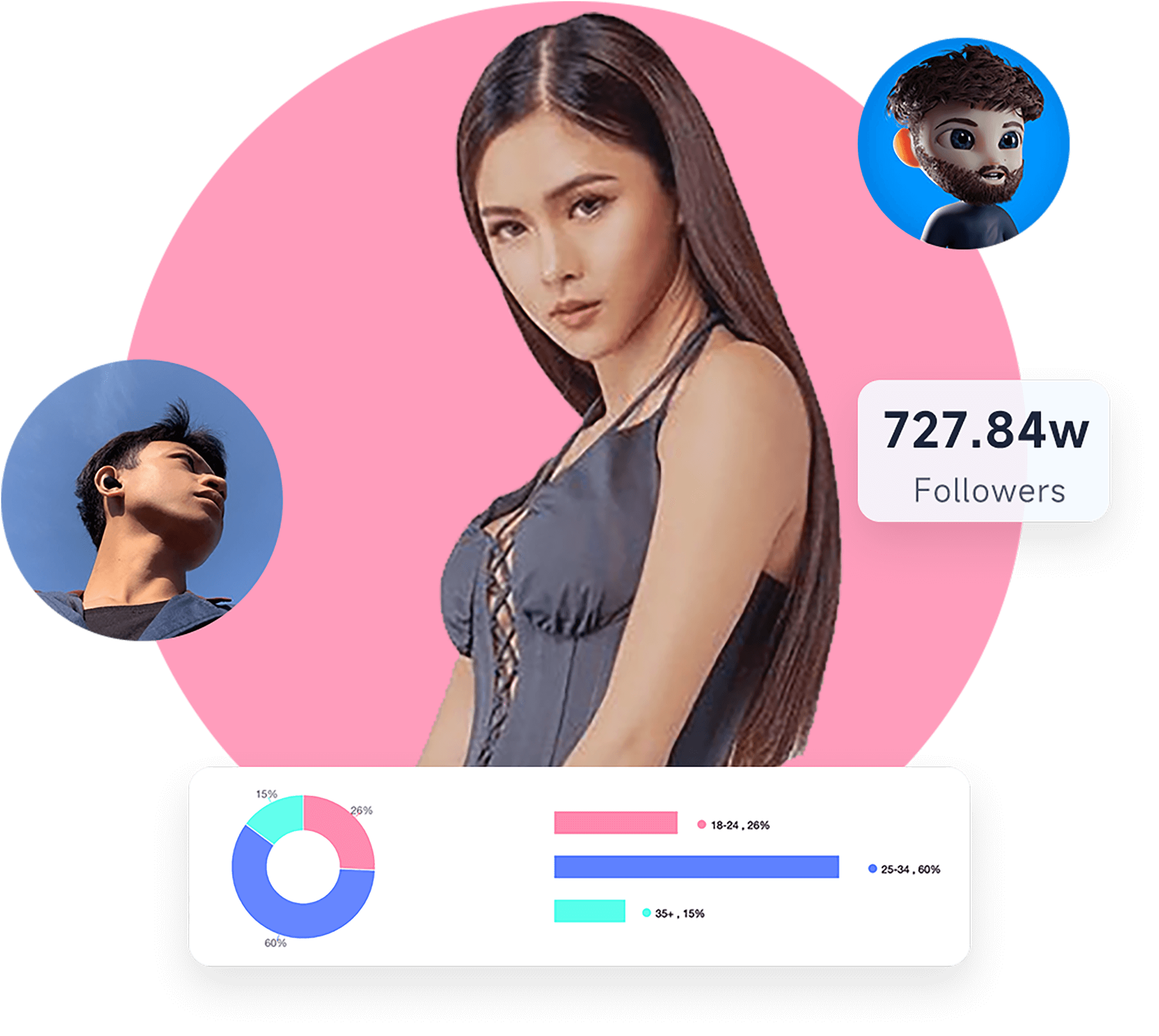 Analyzing The Vietbunny Tiktok Video Leak - 46xrk3n