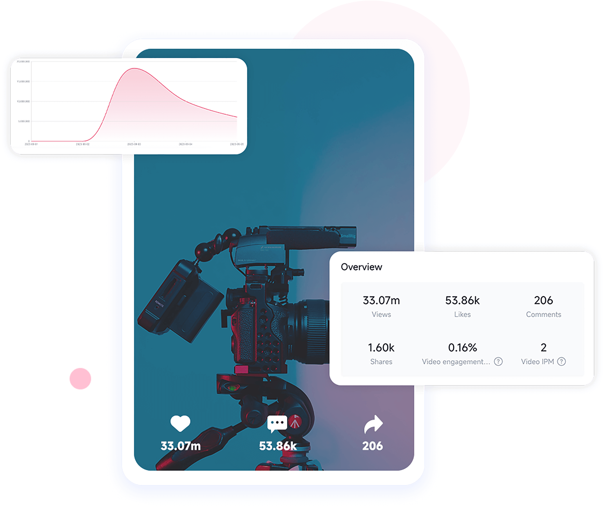 Discover Aj'S Popular Tiktok Videos - 5irx83i