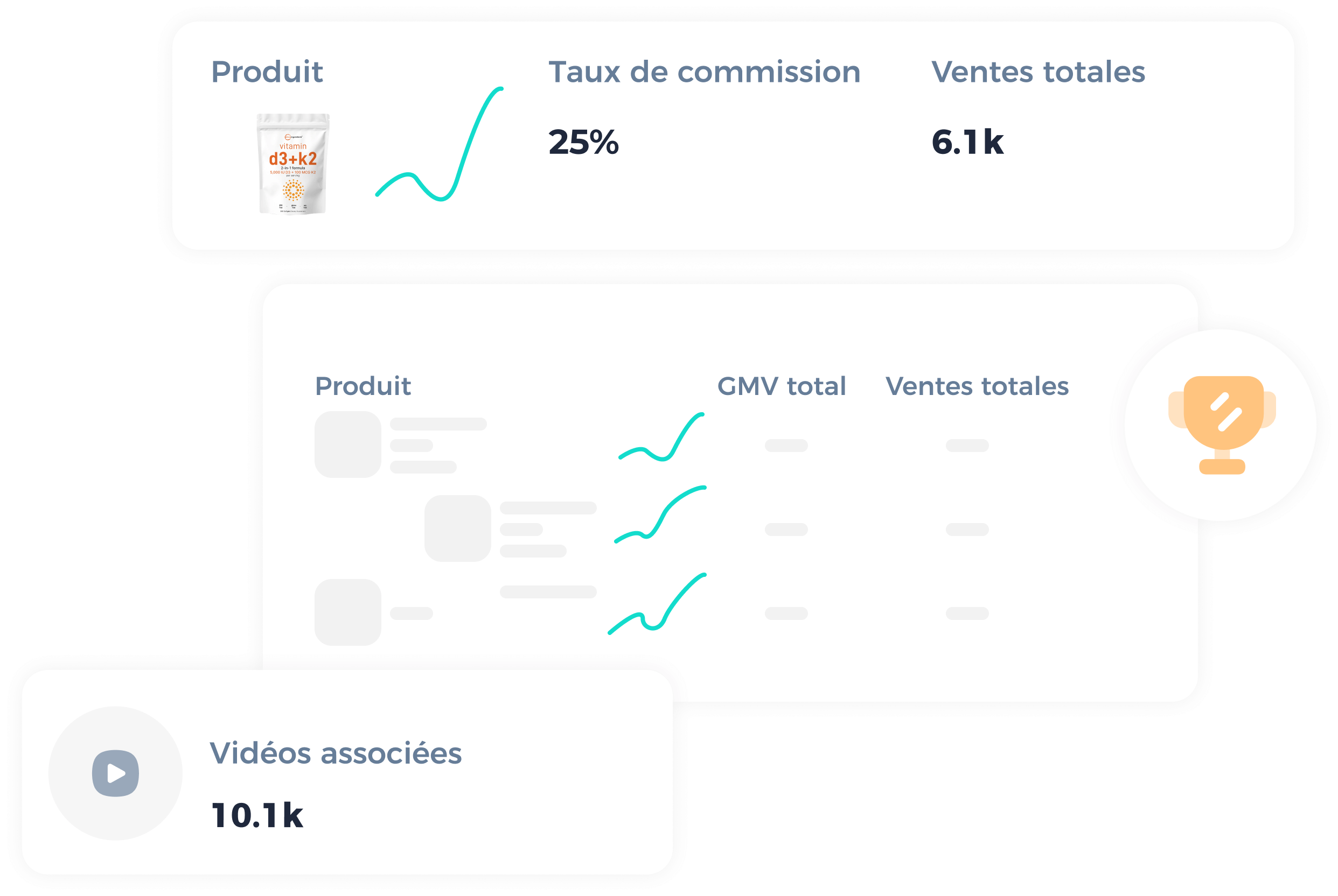 Recherchez des produits