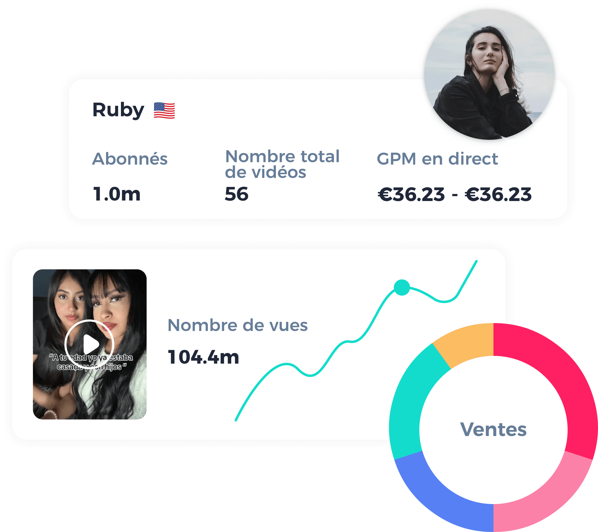 Trouvez des créateurs