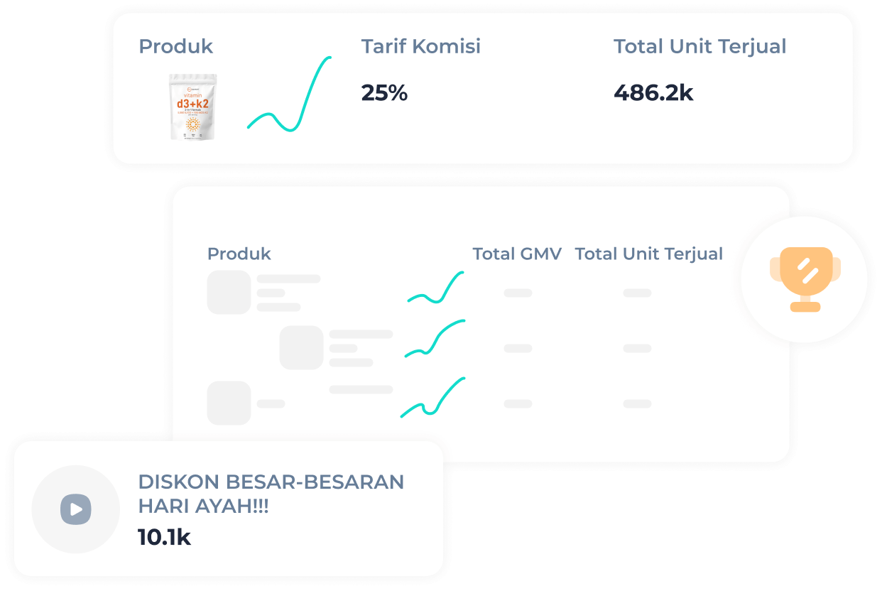 Amati produk apapun