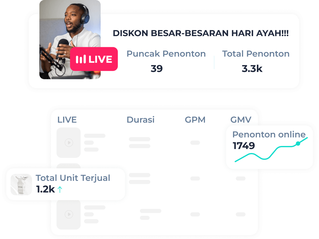 Lihat trending Live