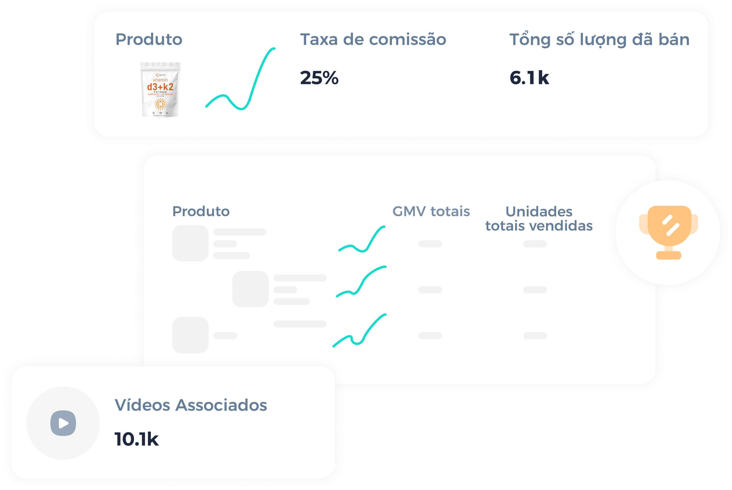 Pesquise produtos