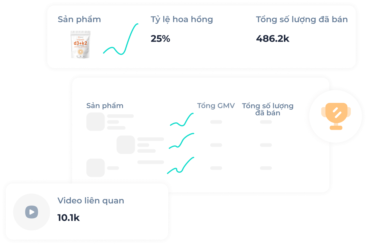 Tìm kiếm bất kì sản phẩm nào