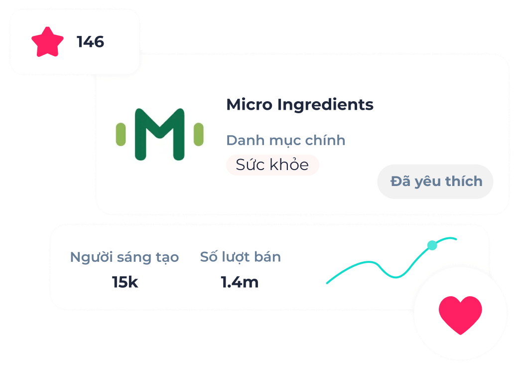 Xem sản phẩm thịnh hành