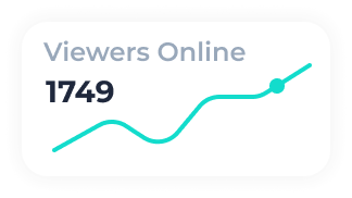 Discover the product data of TikTok live.