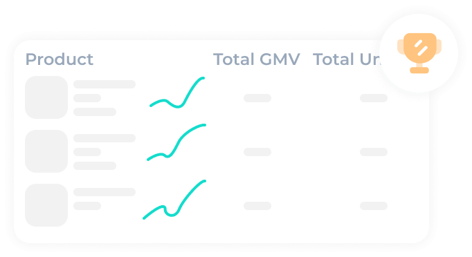 Explore historical sales data across over 50M TikTok products